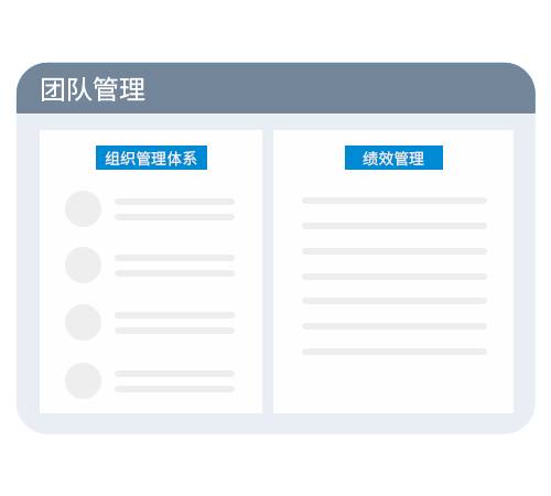 團隊管理