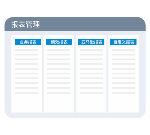 報表管理