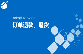 訂單退款退貨